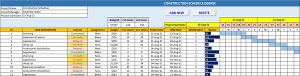 Construction Schedule Template, MS excel