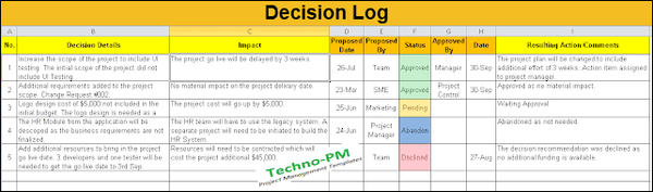 decision log template,