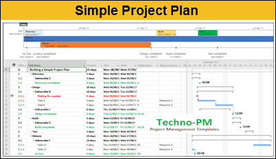 Simple Project Plan, Simple Project Plan template, free simple project plan template, project plan template free, Project plan