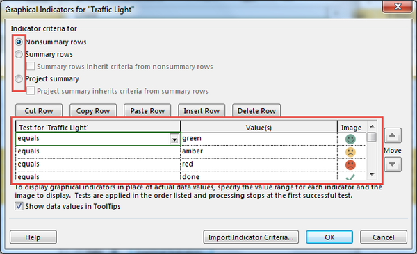 graphical indicators,Traffic Light in MS Project, ms project formulas