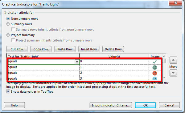 Calculation for Traffic Light MS Project