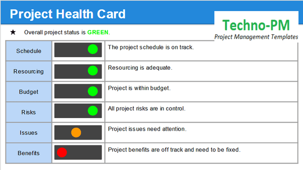 Monthly Project Status Report Templatemonthly project status report template, project progress report template,