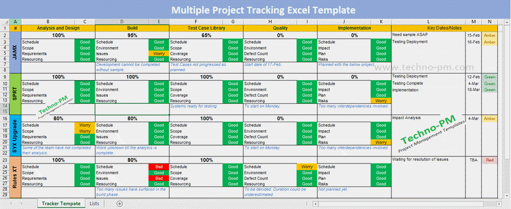 multiple project tracking template excel,  project tracking template