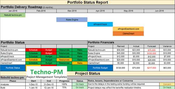 Multiple Project Status Report Template, multiple project report template, multiple project status report template