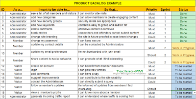 product backlog with user stories agile product backlog template