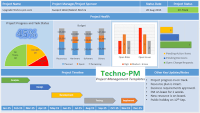 project management dashboard ppt,project management dashboard, project management dashboard ppt