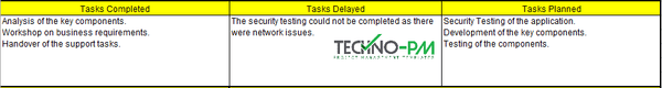 Tasks Section,Status Reports Tasks Section