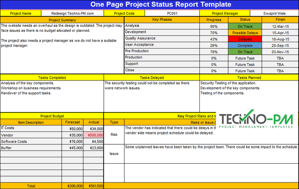 Project Status Report Template Excel,Project Status Report Template Excel, one page report template, one page project status report template