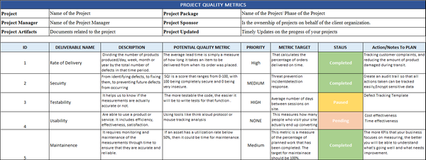 Project Quality Metrics