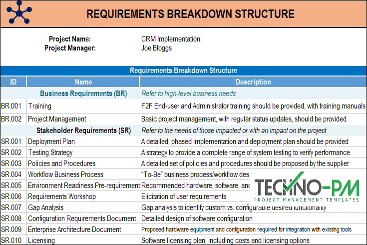 Requirement Breakdown Structure Template, Requirements Breakdown Structure