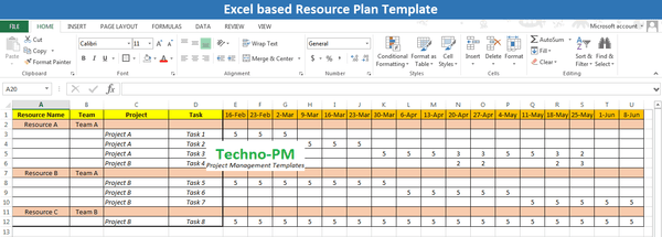 Excel Resource Plan, Excel Resource Plan Template