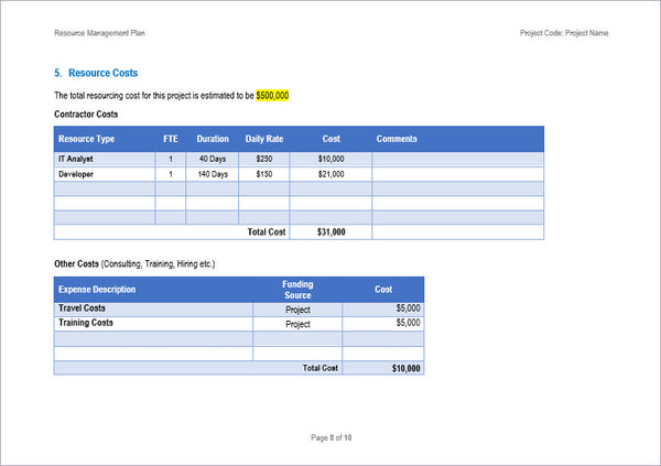 Resource management Plan