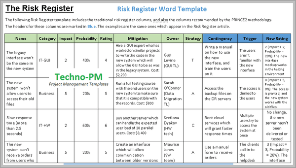 risk register word template free, Risk Register Word Template, Risk Register Template Word