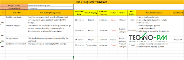risk register template excel,Risk Register Sample, risk register examples, project risk register example