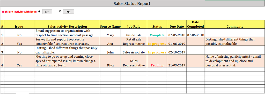 sales report template, sales report