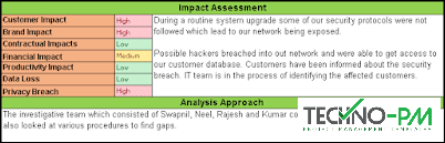 simple root cause analysis template, Root Cause Analysis Impact