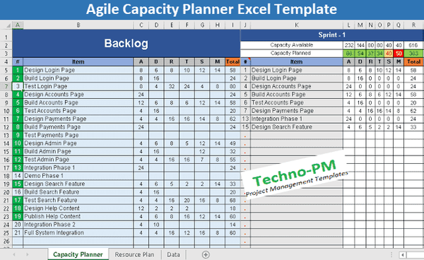 Agile Capacity Planner