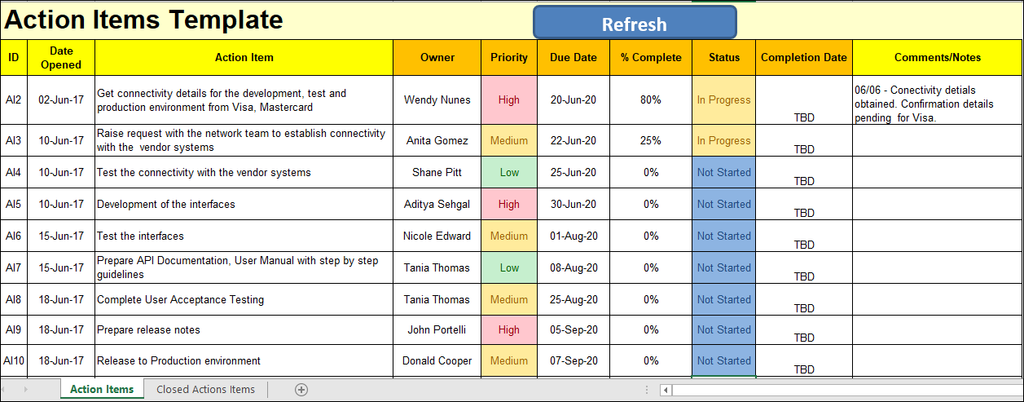 basic project management template