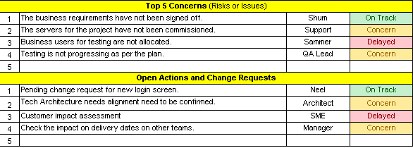 one page project manager