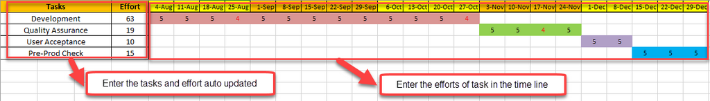 excel 2007 project timeline template