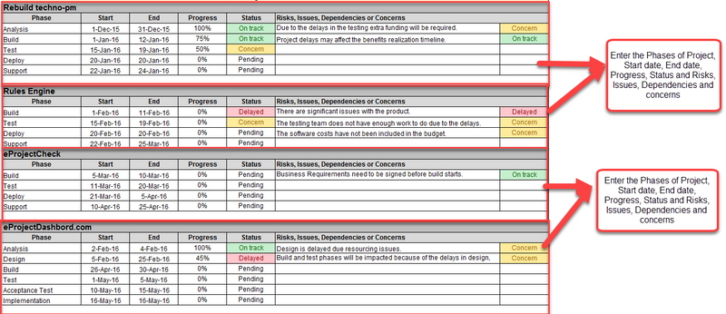 excell mutiple project planner