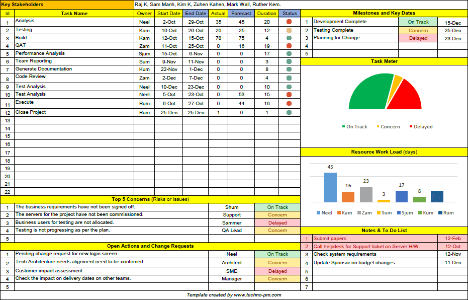 project tracker project management template excel