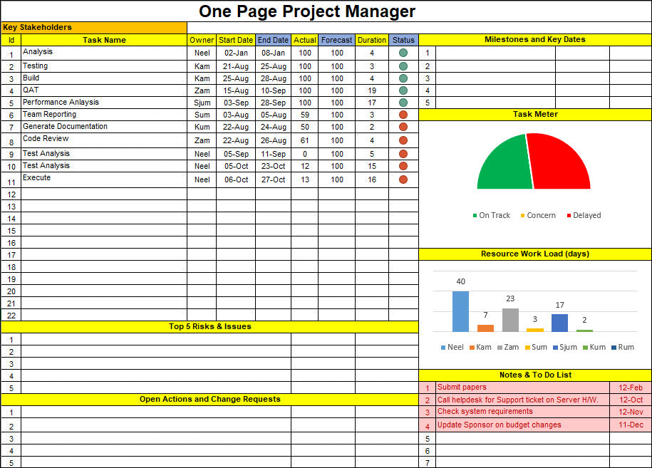 ms word project management template