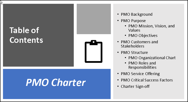 pmo-charter-template