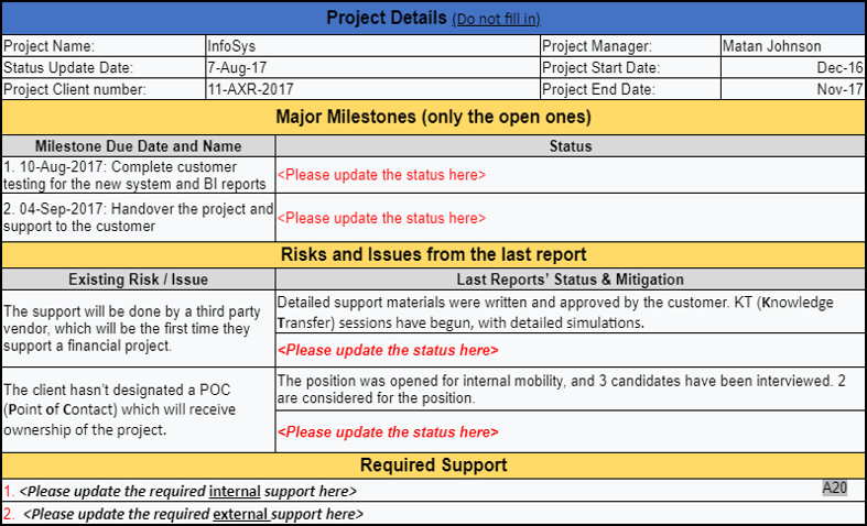 Status Update Request Email Template