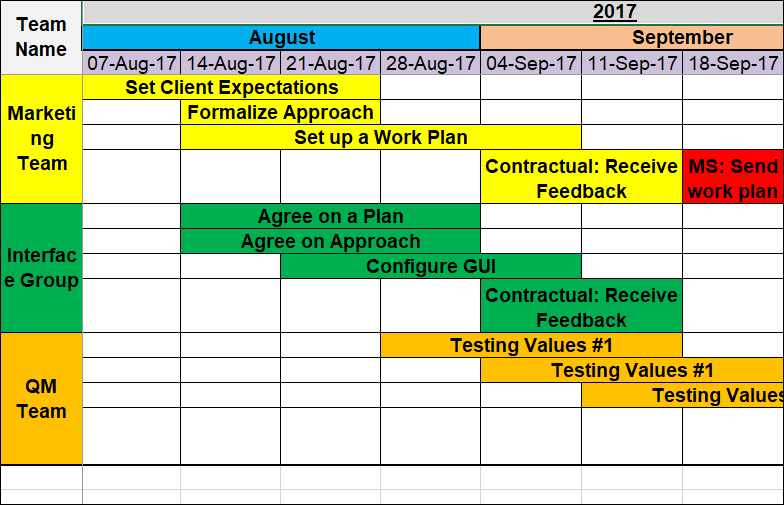 free project timeline template for excel