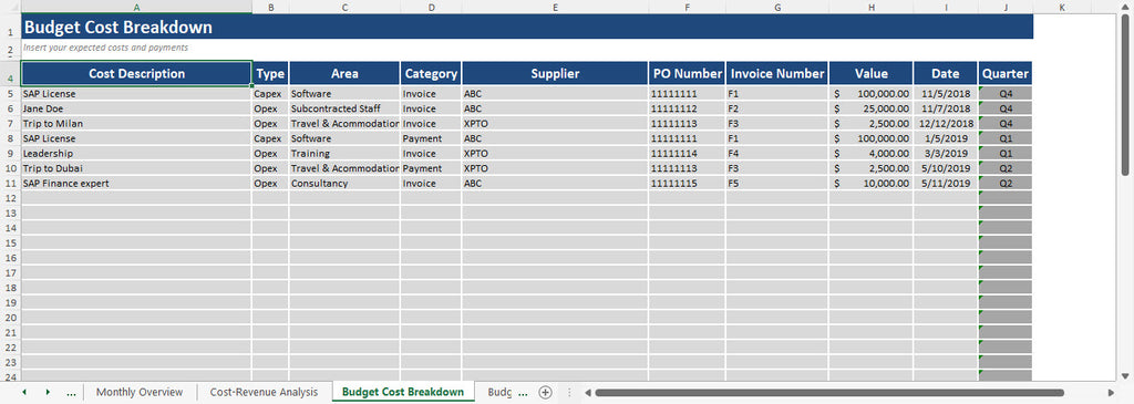 Project Budget Template