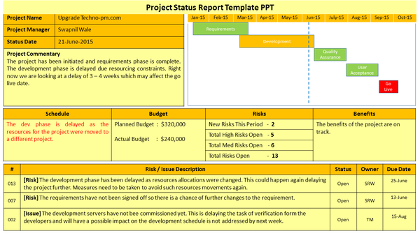 superior custom upgrade toolkit tsw market watch