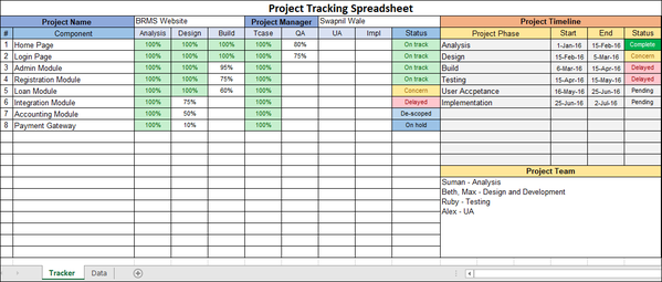 ms word project management template