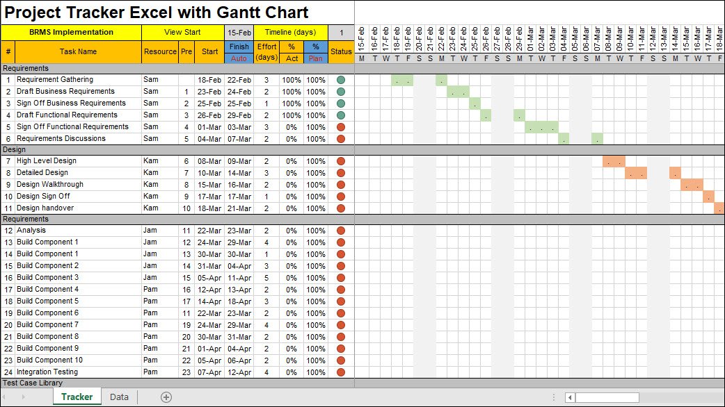 graph normdist excel for mac