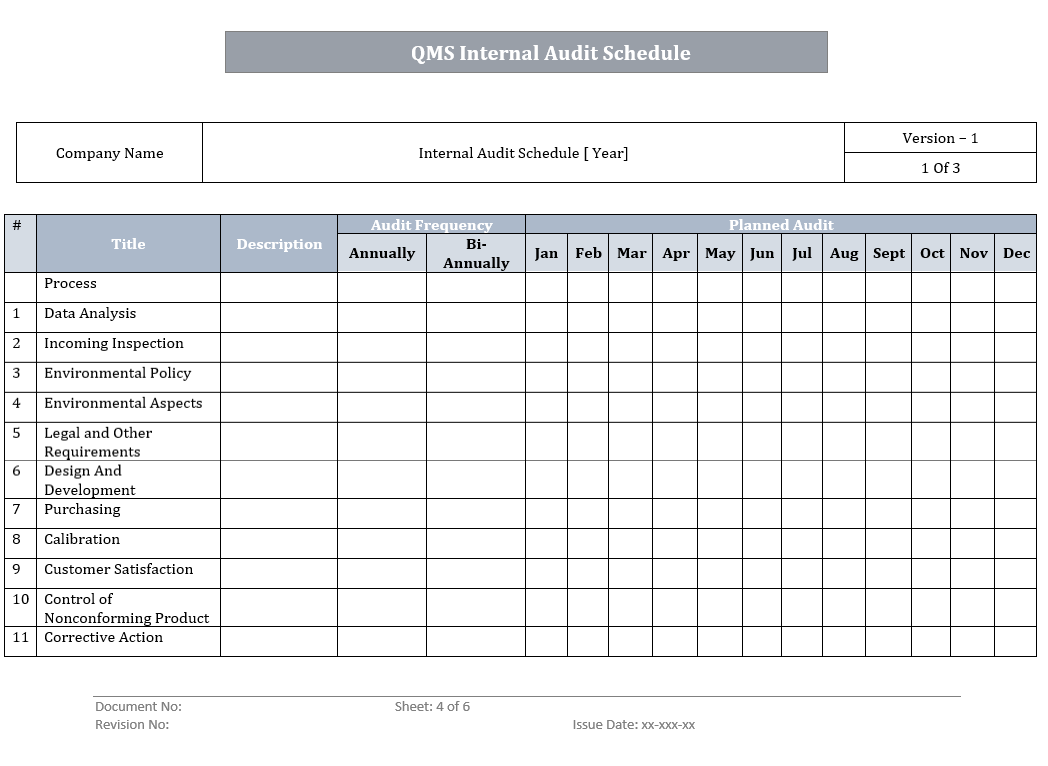 QMS Internal Audit Bundle