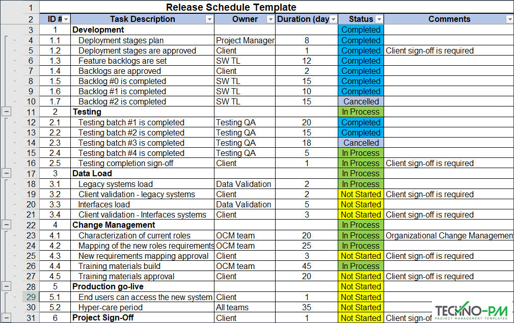 Release Schedule Template Techno Pm Project Management Templates