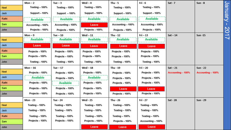 planner pro tasks