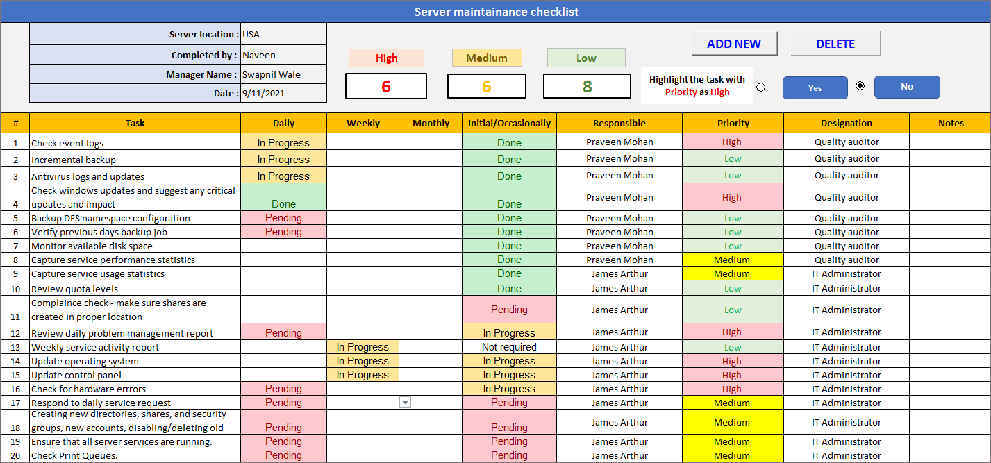 server training checklist template