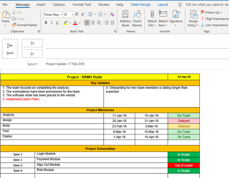 One Page Project Status Report Template : A Weekly Status Report