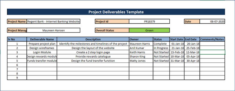 project-deliverables-template-project-plan-template-techno-pm-gambaran