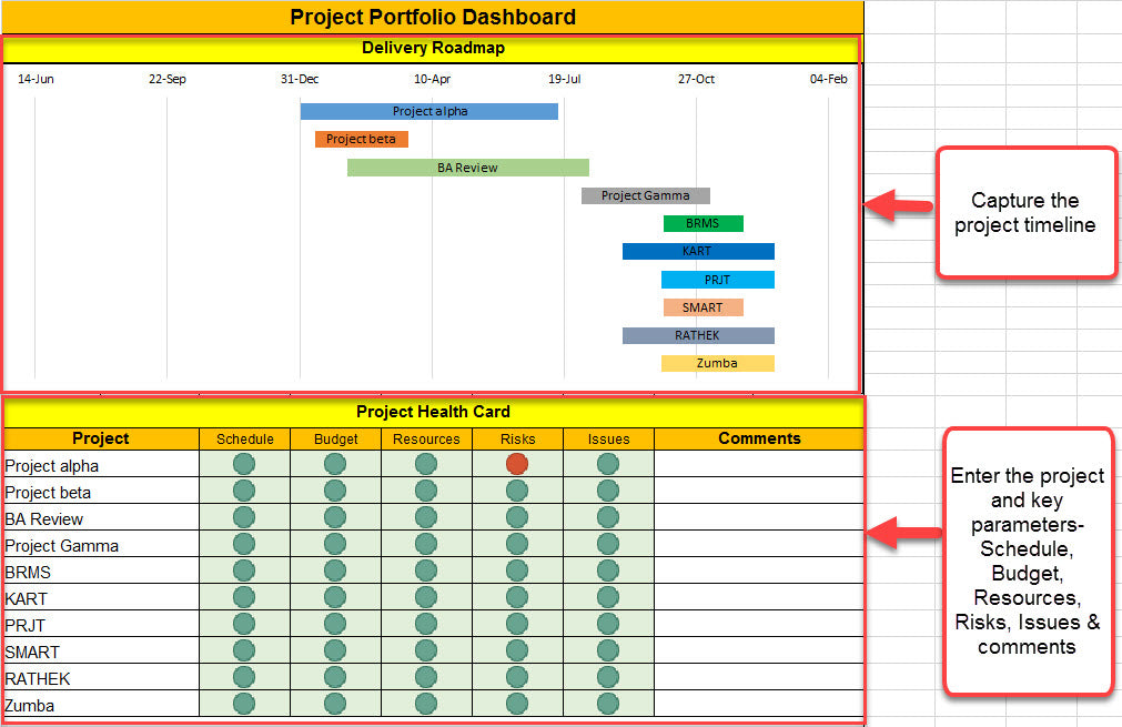 Project management timeline template for mac