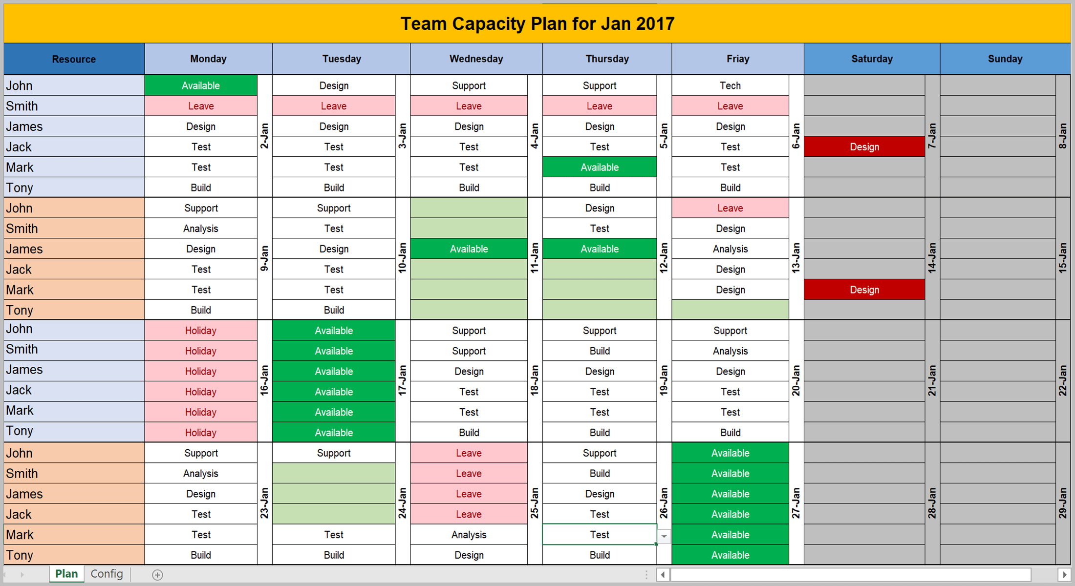 Excel based Resource Plan Template Free Download Project Management