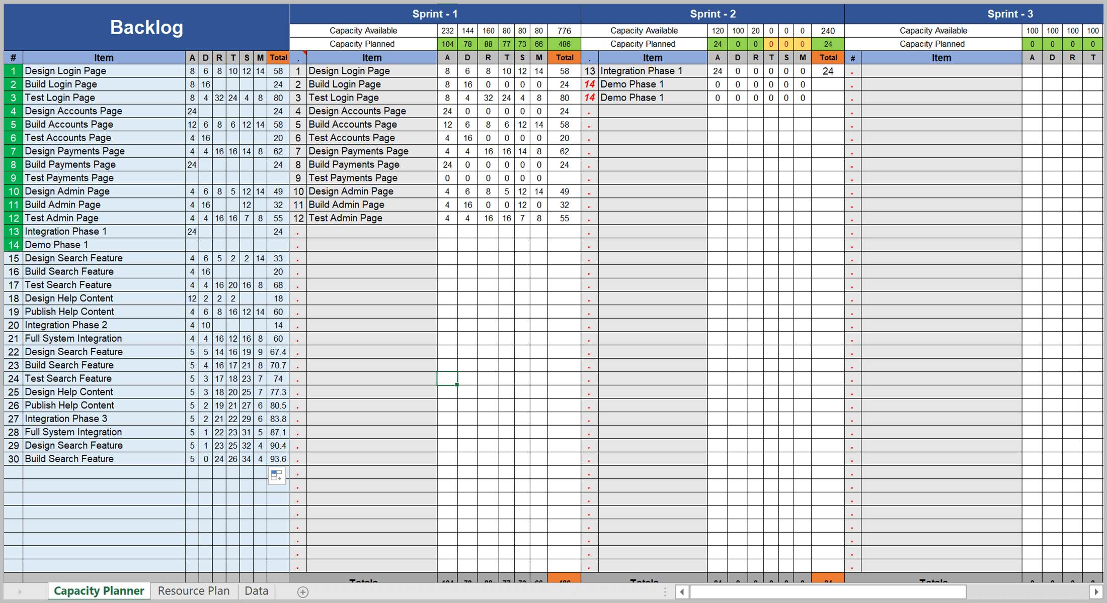 free resource planner excel template