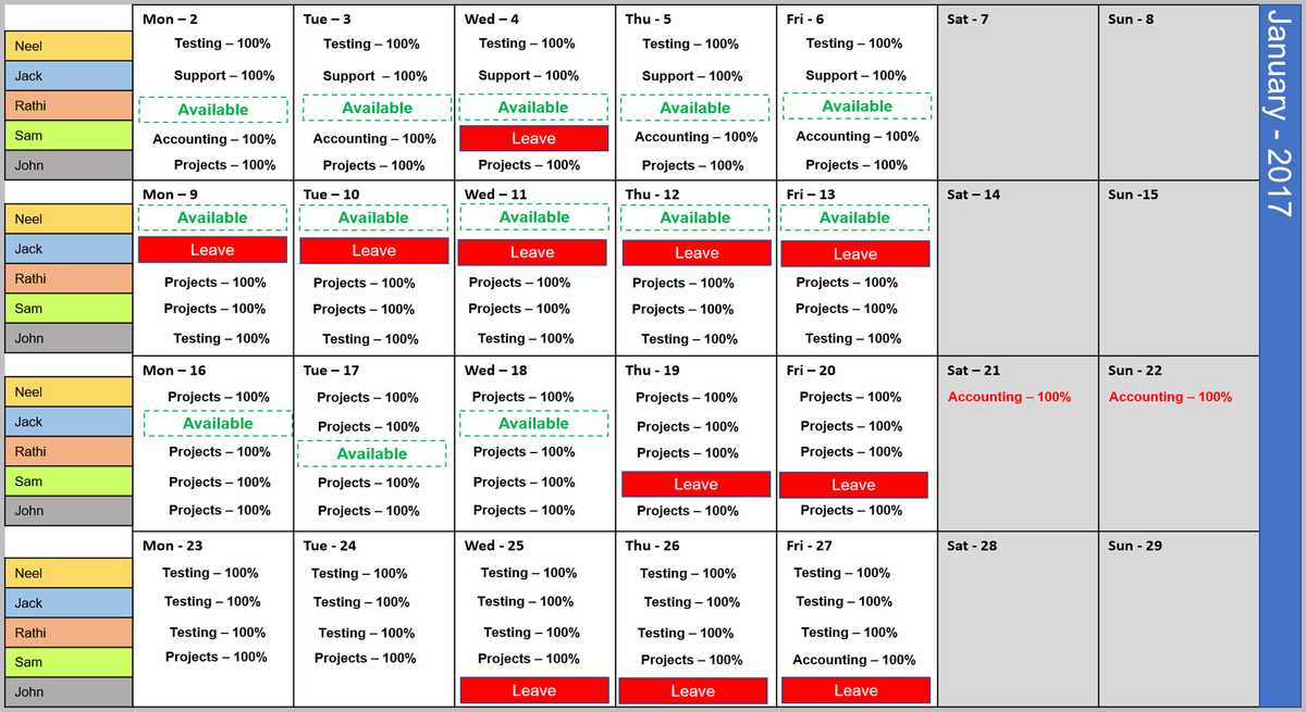 Project Management Templates