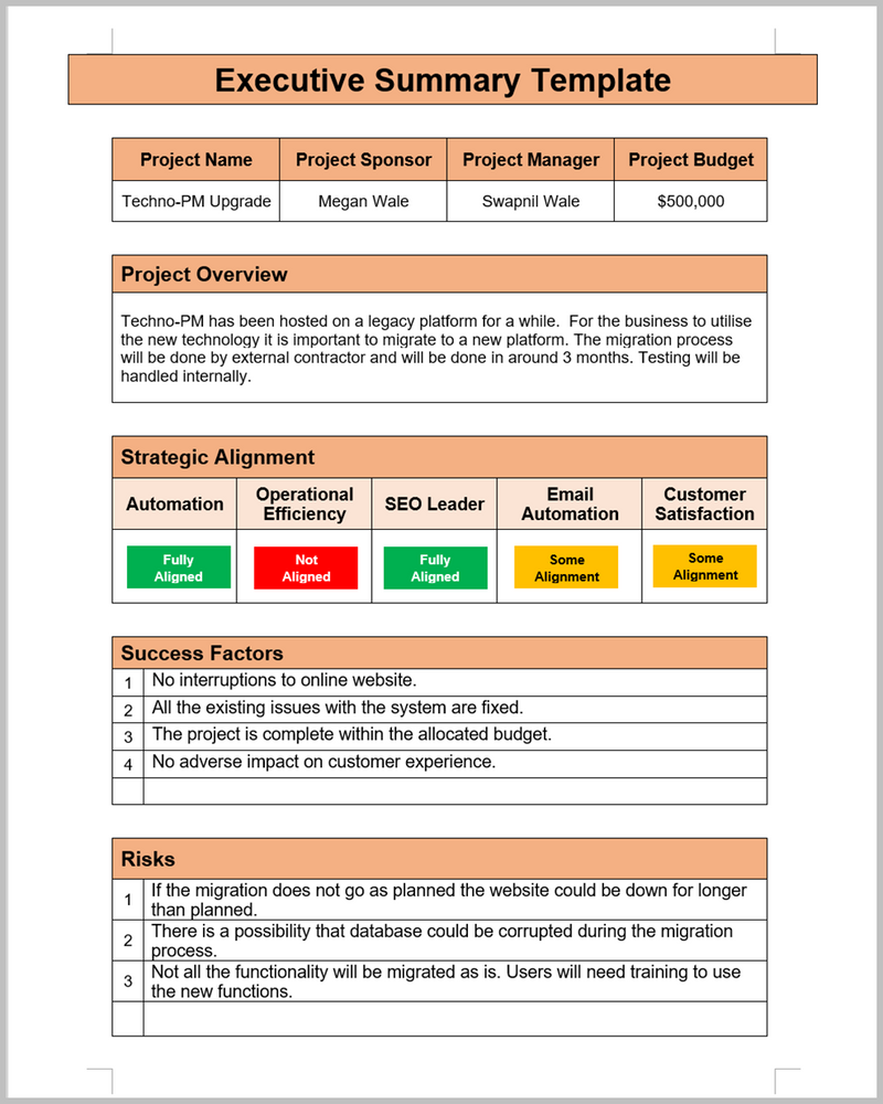 Project Status Report Templates 8438