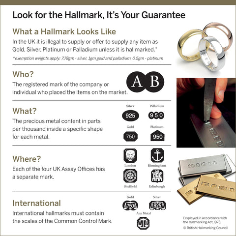 Hallmarking in the UK