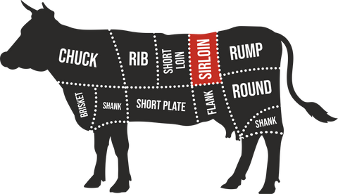 cow cuts with body parts divided up in lines, this image has the sirloin colored in red