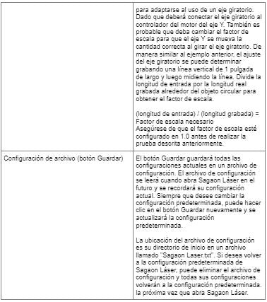 tabla de config. general 4