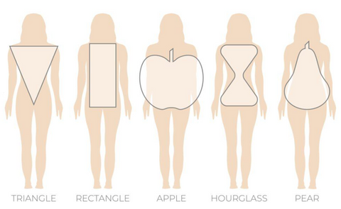 Womens Dress Shape Guide