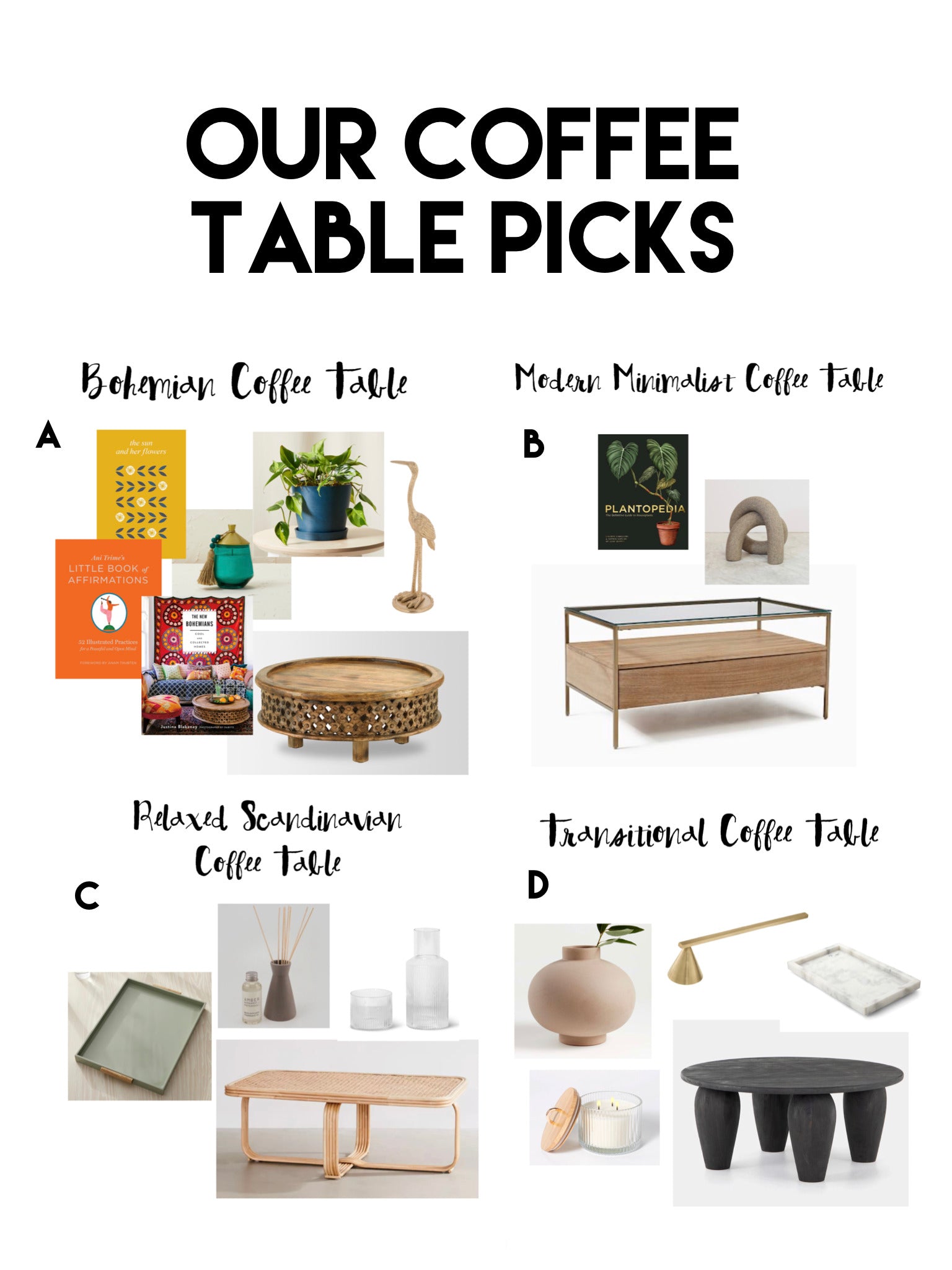 coffee table décor style guide